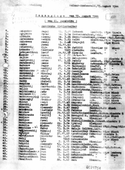 Dokumenty z obozu KL Auschwitz. Lista przeniesionych do KL Buchenwald z nazwiskami michniowian, 15 VIII 1944 r. [ze zbiorów APMAB]