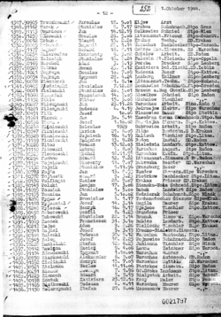 Dokumenty z obozu KL Auschwitz. Listy przeniesionych do KL Buchenwald z nazwiskami michniowian, 1 X 1944 r. [ze zbiorów APMAB]