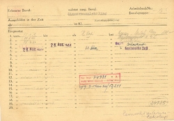 Karta więźnia Kazimierza, Krogulca KL Auschwitz, 29 VII 1943 r. [ze zbiorów APMAB].